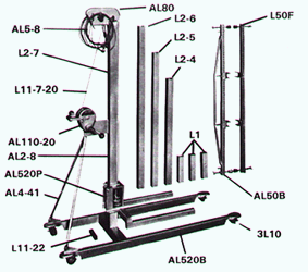 Model 520 A Parts